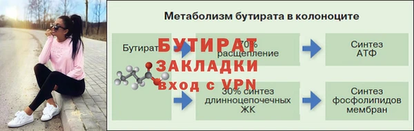 ПСИЛОЦИБИНОВЫЕ ГРИБЫ Балабаново
